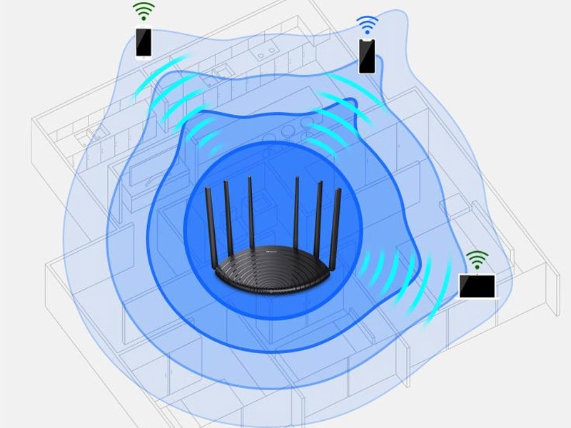 TP-link雙- WDR7661千兆版路由器